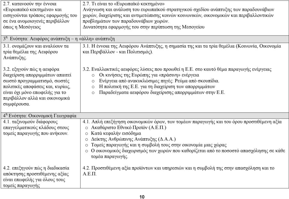 Γπλαηόηεηα εθαξκνγήο ηνπ ζηελ πεξίπησζε ηεο Μεζνγείνπ 3 ε Δλόηεηα: Αεηθόξνο αλάπηπμε ε «άιιε» αλάπηπμε 3.1.