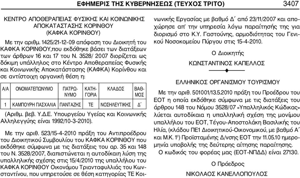 3528/ 2007 διορίζεται ως δόκιμη υπάλληλος στο Κέντρο Αποθεραπείας Φυσικής και Κοινωνικής Αποκατάστασης (ΚΑΦΚΑ) Κορίνθου και σε αντίστοιχη οργανική θέση η: Α/Α ΟΝΟΜΑΤΕΠΩΝΥΜΟ ΠΑΤΡΩ ΝΥΜΟ ΚΑΤΗ ΓΟΡΙΑ