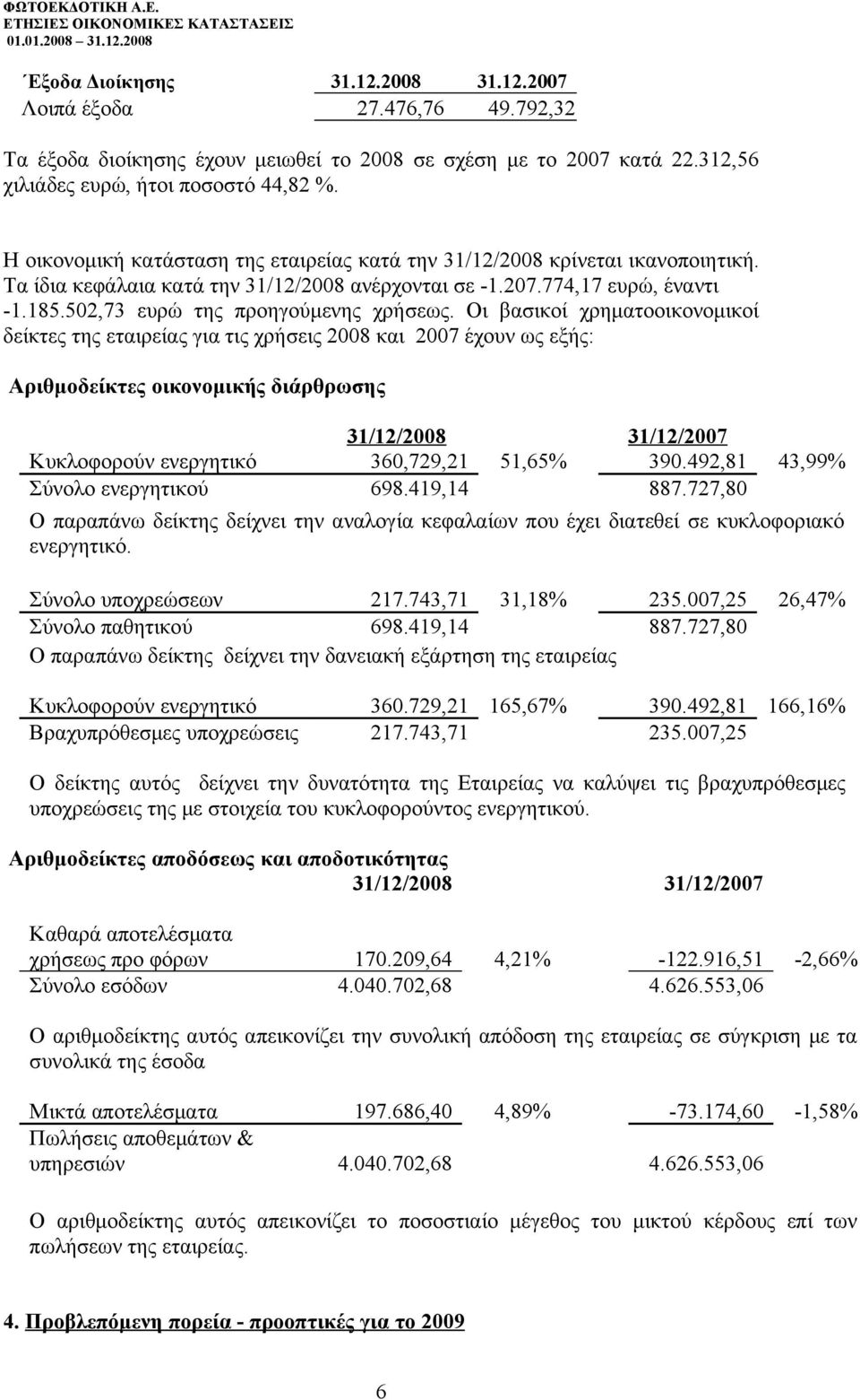 502,73 ευρώ της προηγούμενης χρήσεως.