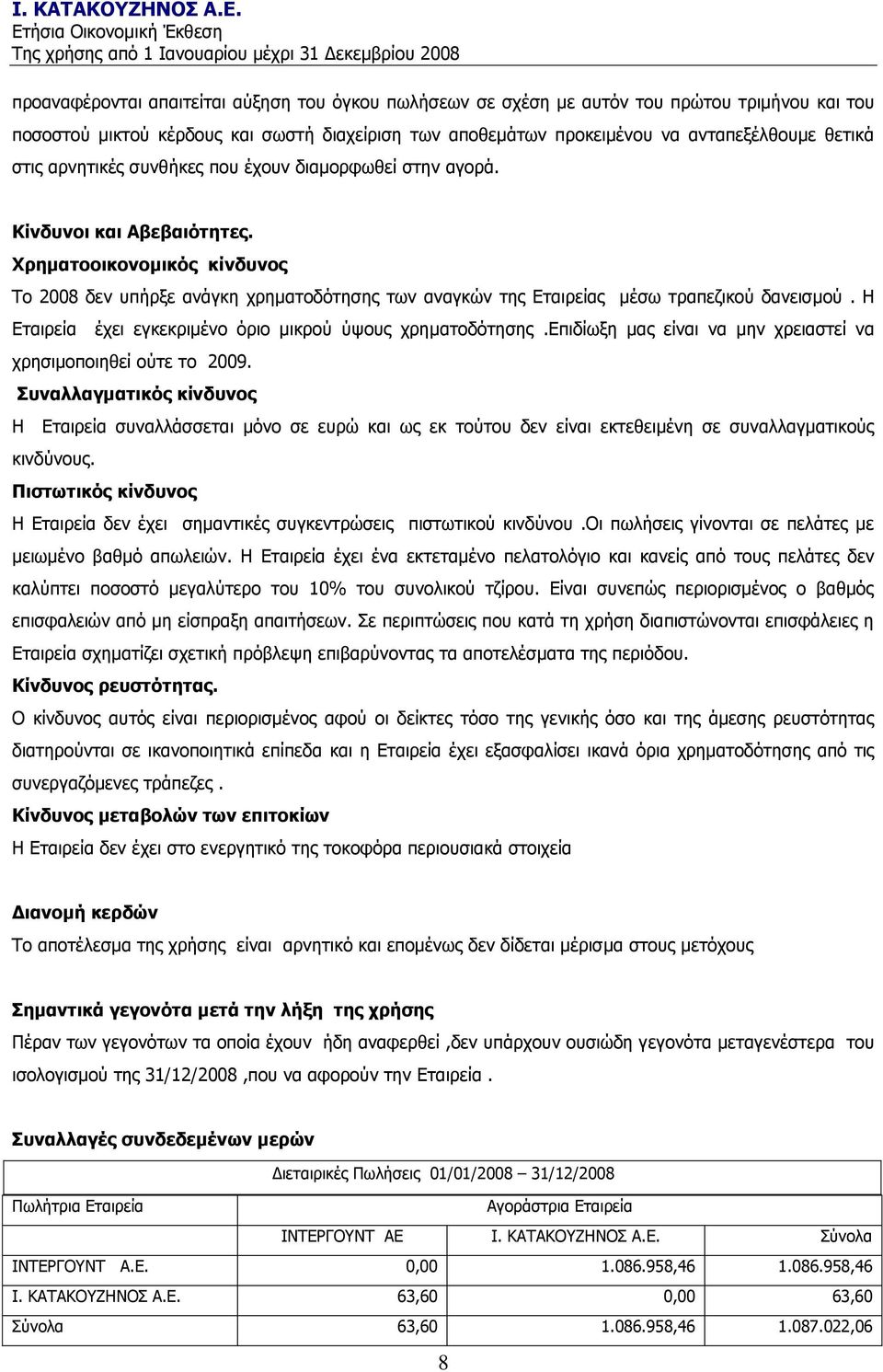 Σξεκαηννηθνλνκηθόο θίλδπλνο Ρν 2008 δελ ππήξμε αλάγθε ρξεκαηνδφηεζεο ησλ αλαγθψλ ηεο Δηαηξείαο κέζσ ηξαπεδηθνχ δαλεηζκνχ. Ζ Δηαηξεία έρεη εγθεθξηκέλν φξην κηθξνχ χςνπο ρξεκαηνδφηεζεο.