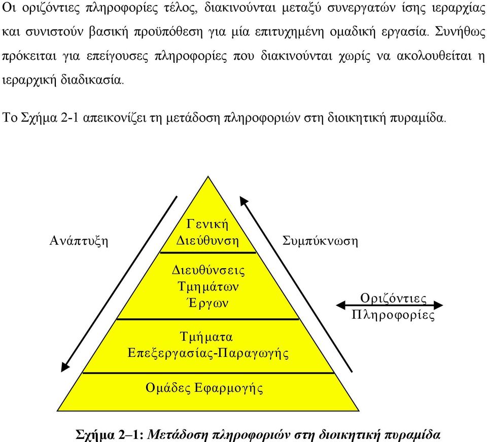 Συνήθως πρόκειται για επείγουσες πληροφορίες που διακινούνται χωρίς να ακολουθείται η ιεραρχική διαδικασία.