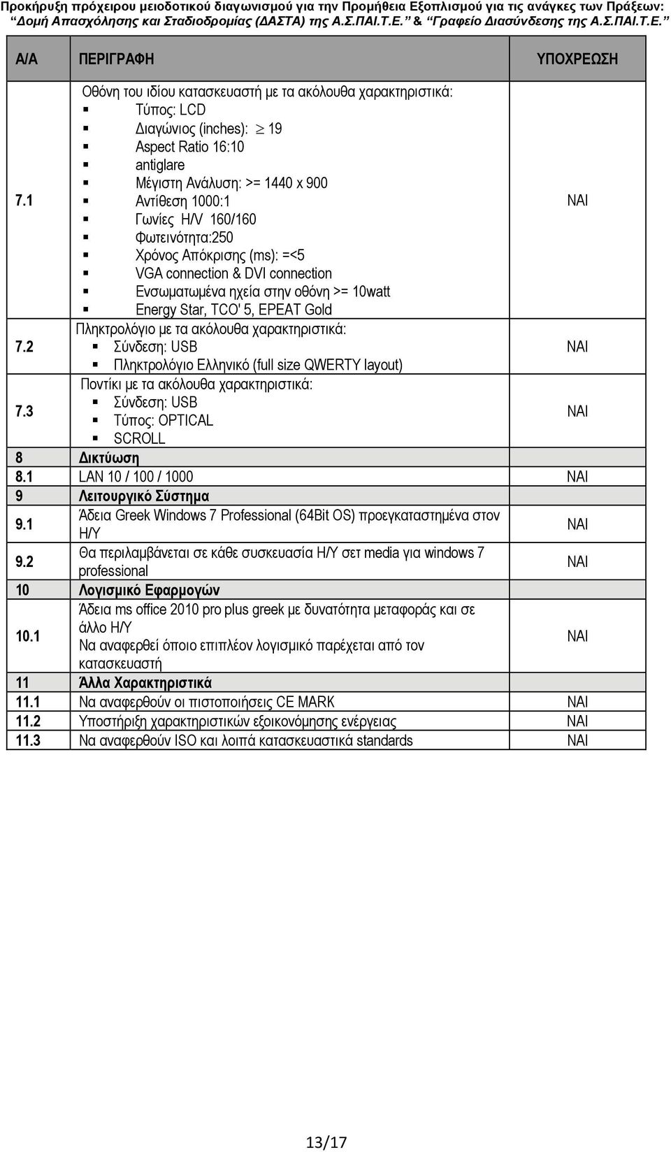 2 Πληκτρολόγιο με τα ακόλουθα χαρακτηριστικά: Σύνδεση: USB Πληκτρολόγιο Ελληνικό (full size QWERTY layout) 7.3 Ποντίκι με τα ακόλουθα χαρακτηριστικά: Σύνδεση: USB Τύπος: OPTICAL SCROLL 8 Δικτύωση 8.