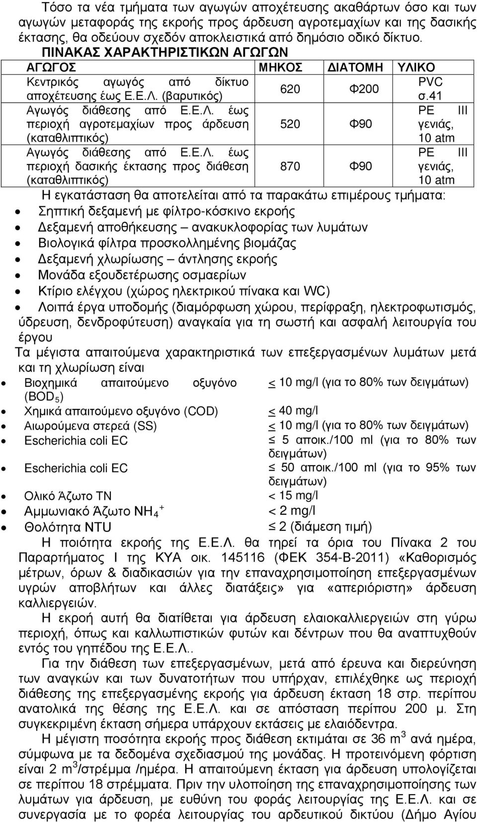 Ε.Λ. έως περιοχή δασικής έκτασης προς διάθεση (καταθλιπτικός) 520 Φ90 870 Φ90 σ.