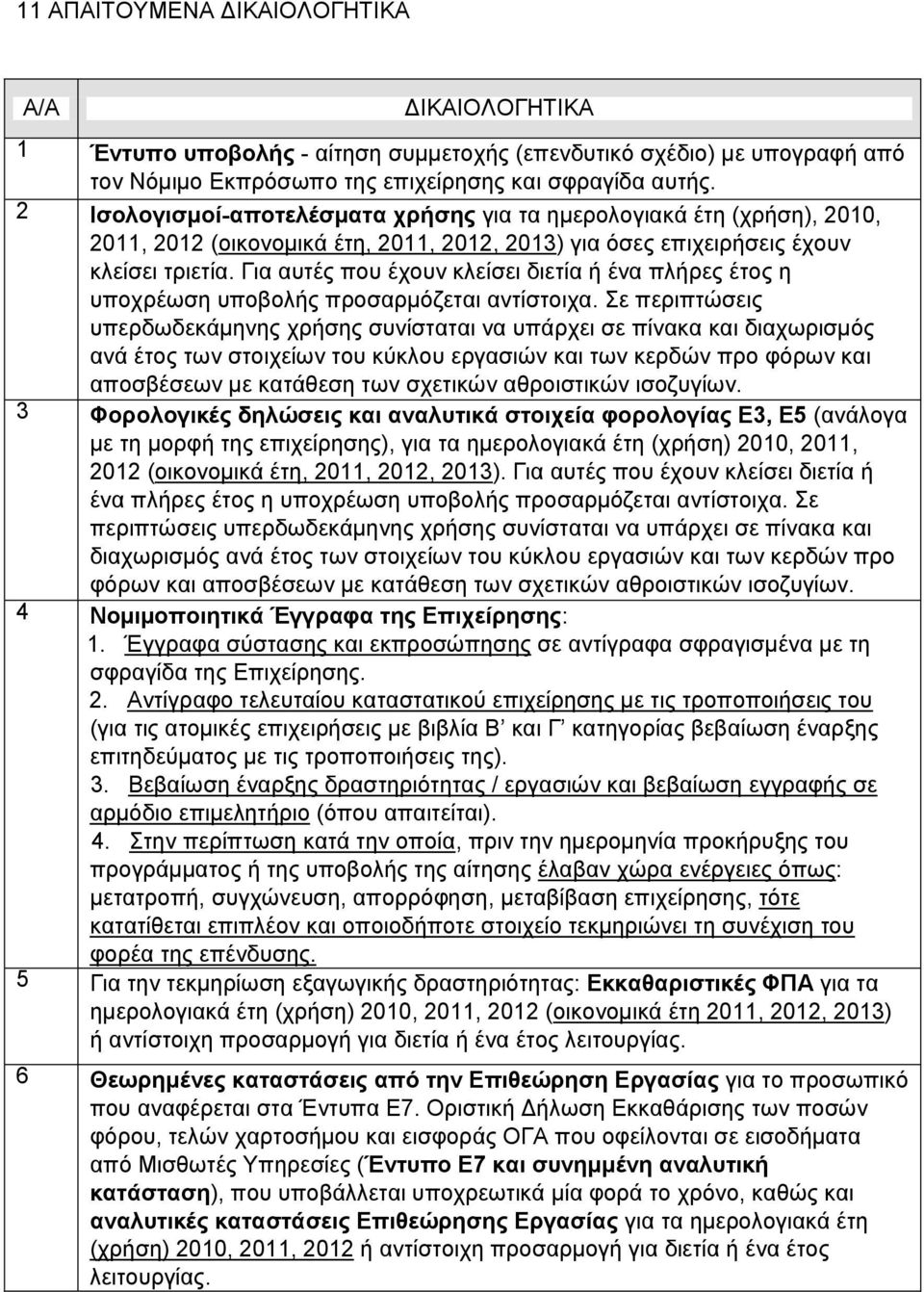 Για αυτές που έχουν κλείσει διετία ή ένα πλήρες έτος η υποχρέωση υποβολής προσαρμόζεται αντίστοιχα.