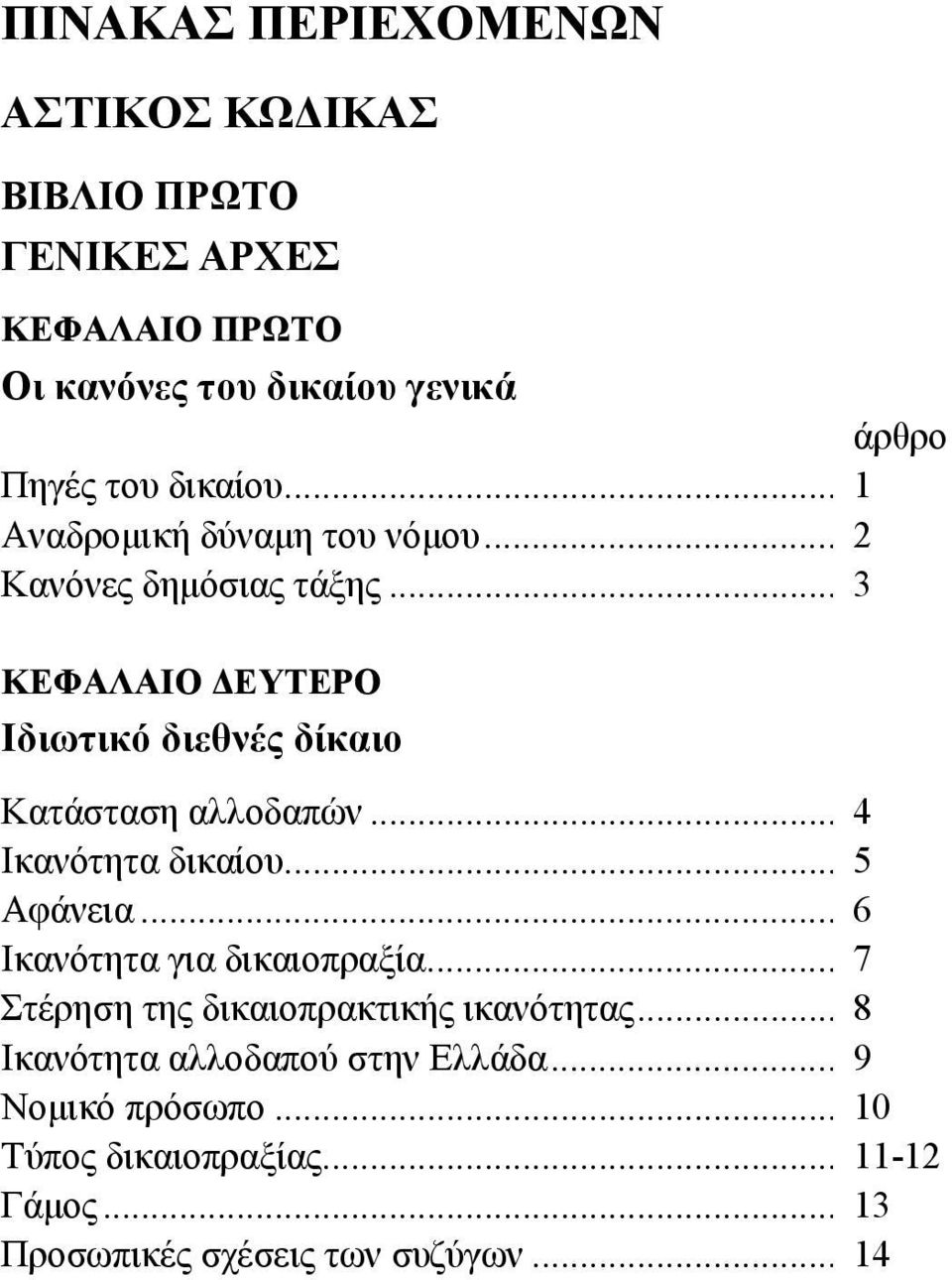 .. 3 ΚΕΦΑΛΑΙΟ ΔΕΥΤΕΡΟ Ιδιωτικό διεθνές δίκαιο Κατάσταση αλλοδαπών... 4 Ικανότητα δικαίου... 5 Αφάνεια.