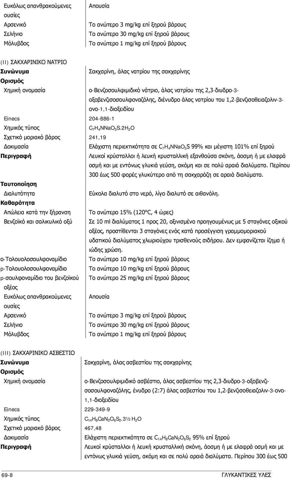 2H 2 O Σχετικό μοριακό βάρος 241,19 Eλάχιστη περιεκτικότητα σε C 7 H 4 NNaO 3 S 99% και μέγιστη 101% επί ξηρού Λευκοί κρύσταλλοι ή λευκή κρυσταλλική εξανθούσα σκόνη, άοσμη ή με ελαφρά οσμή και με