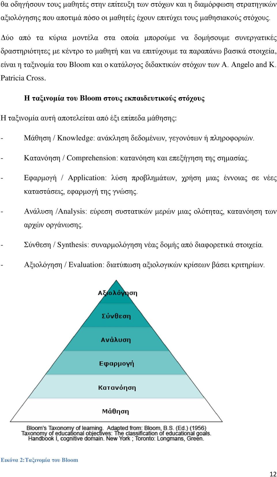 δηδαθηηθψλ ζηφρσλ ησλ A. Angelo and K. Patricia Cross.