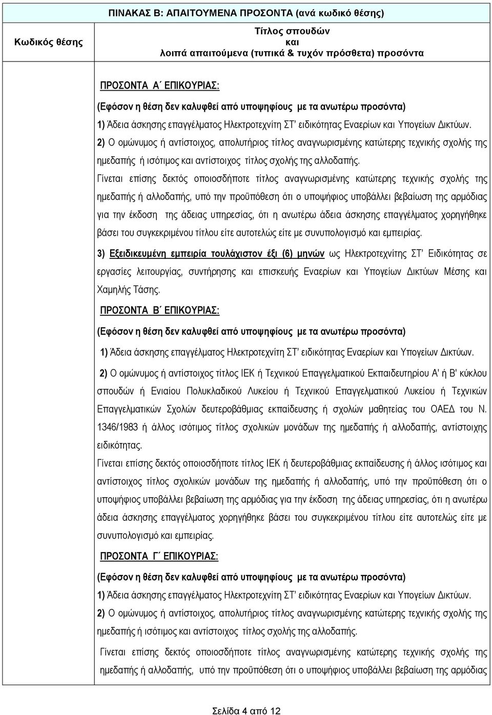 2) Ο ομώνυμος ή αντίστοιχος, απολυτήριος τίτλος αναγνωρισμένης κατώτερης τεχνικής σχολής της ημεδαπής ή ισότιμος και αντίστοιχος τίτλος σχολής της αλλοδαπής.