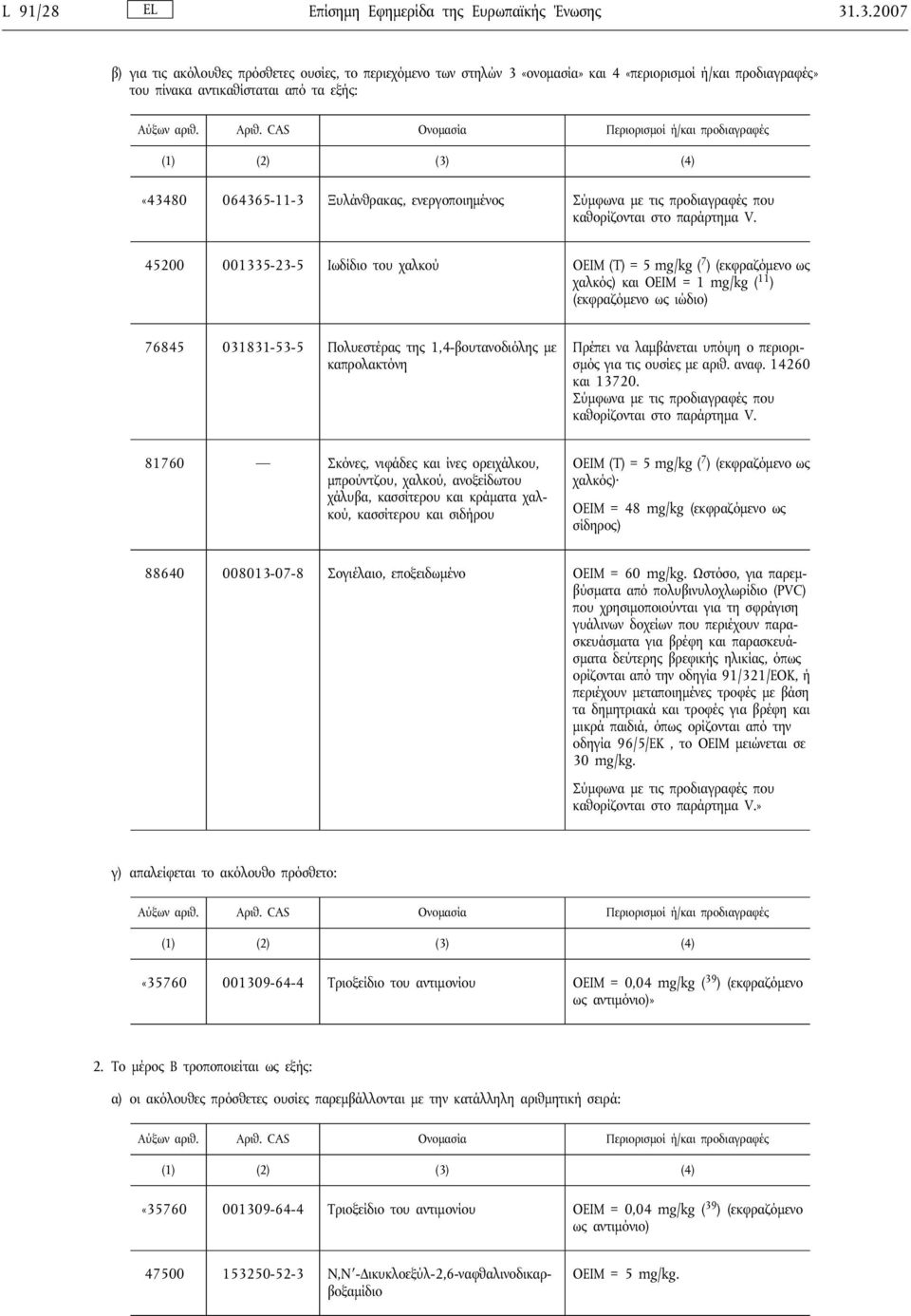 CAS Ονομασία Περιορισμοί ή/και προδιαγραφές «43480 064365-11-3 Ξυλάνθρακας, ενεργοποιημένος Σύμφωνα με τις προδιαγραφές που καθορίζονται στο παράρτημα V.