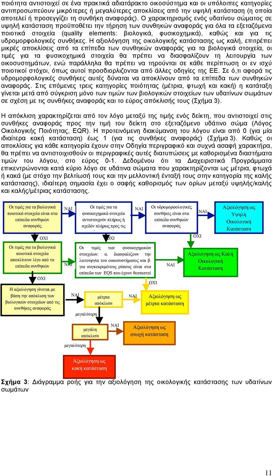 Ο χαρακτηρισµός ενός υδατίνου σώµατος σε υψηλή κατάσταση προϋποθέτει την τήρηση των συνθηκών αναφοράς για όλα τα εξεταζόµενα ποιοτικά στοιχεία (quality elements: βιολογικά, φυσικοχηµικά), καθώς και