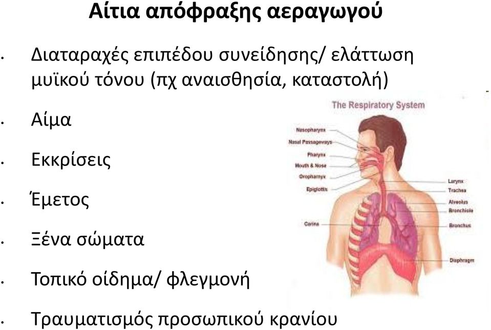 αναιςκθςία, καταςτολι) Αίμα Εκκρίςεισ Ζμετοσ