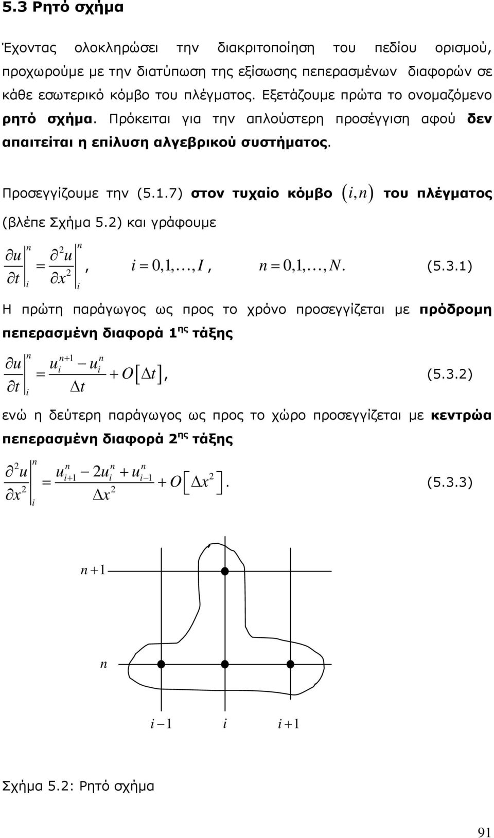 .7) στον τυχαίο κόμβο, του πλέγματος (βλέπε Σχήμα 5.) και γράφουμε u t u x 0,,, I 0,,, N. (5.3.