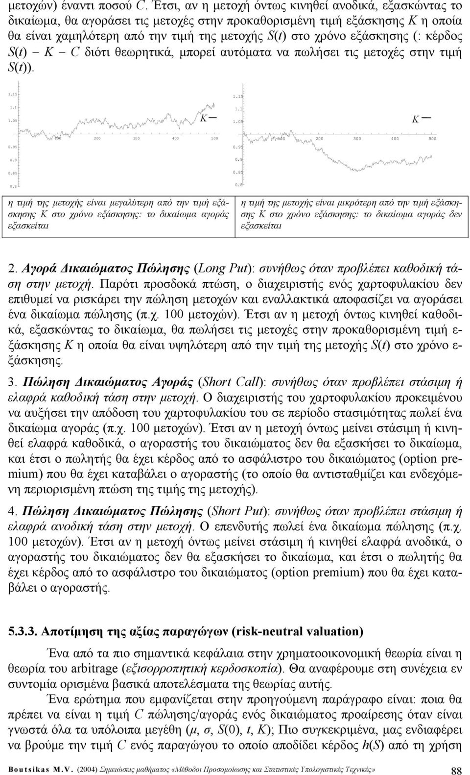 Κ C διότι θεωρητικά, μπορεί αυτόματα να πωλήει τις μετοχές την τιμή ). 1.15 1.15 1.1 1.05 Κ 1.1 1.05 Κ 100 00 300 400 500 100 00 300 400 500 0.95 0.95 0.9 0.9 0.85 0.85 0.8 0.