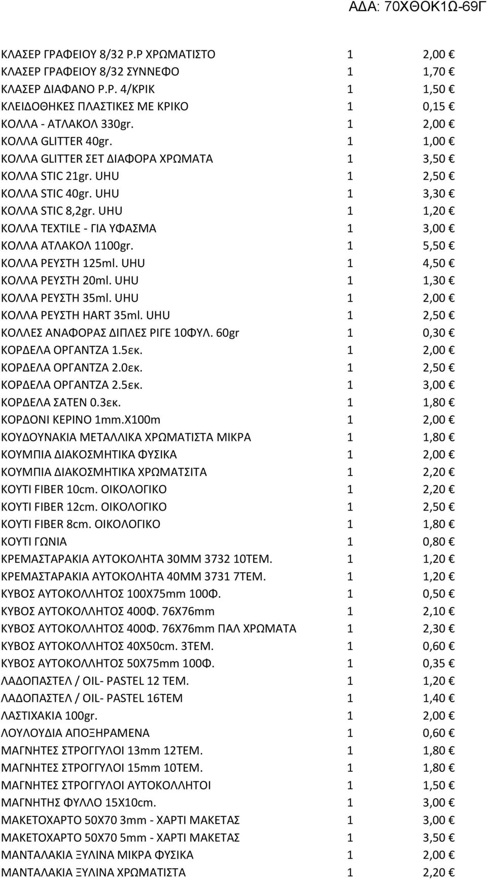 1 5,50 ΚΟΛΛΑ ΡΕΤΣΗ 125ml. UHU 1 4,50 ΚΟΛΛΑ ΡΕΤΣΗ 20ml. UHU 1 1,30 ΚΟΛΛΑ ΡΕΤΣΗ 35ml. UHU 1 2,00 ΚΟΛΛΑ ΡΕΤΣΗ HART 35ml. UHU 1 2,50 ΚΟΛΛΕ ΑΝΑΦΟΡΑ ΔΙΠΛΕ ΡΙΓΕ 10ΦΤΛ. 60gr 1 0,30 ΚΟΡΔΕΛΑ ΟΡΓΑΝΣΖΑ 1.5εκ.