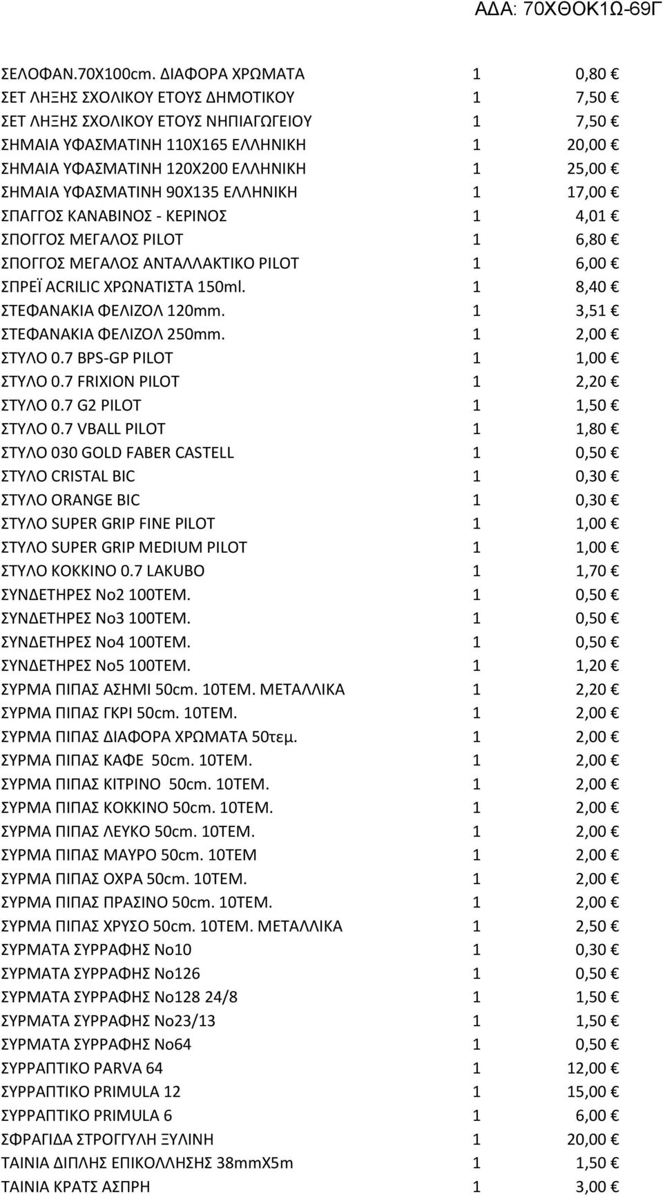 90Χ135 ΕΛΛΗΝΙΚΗ 1 17,00 ΠΑΓΓΟ ΚΑΝΑΒΙΝΟ - ΚΕΡΙΝΟ 1 4,01 ΠΟΓΓΟ ΜΕΓΑΛΟ PILOT 1 6,80 ΠΟΓΓΟ ΜΕΓΑΛΟ ΑΝΣΑΛΛΑΚΣΙΚΟ PILOT 1 6,00 ΠΡΕΪ ACRILIC ΧΡΩΝΑΣΙΣΑ 150ml. 1 8,40 ΣΕΦΑΝΑΚΙΑ ΦΕΛΙΖΟΛ 120mm.