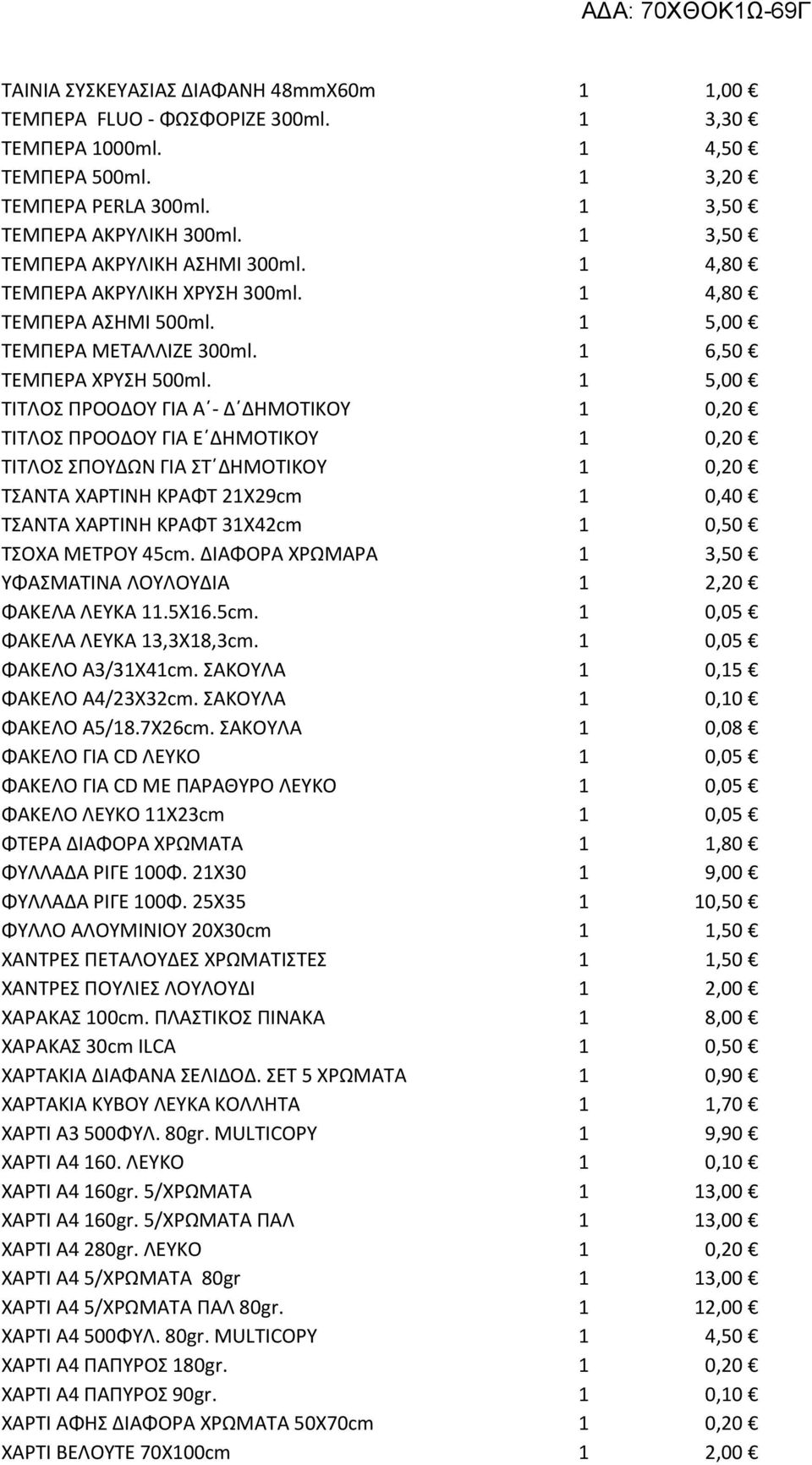 1 5,00 ΣΙΣΛΟ ΠΡΟΟΔΟΤ ΓΙΑ Αϋ- ΔϋΔΗΜΟΣΙΚΟΤ 1 0,20 ΣΙΣΛΟ ΠΡΟΟΔΟΤ ΓΙΑ ΕϋΔΗΜΟΣΙΚΟΤ 1 0,20 ΣΙΣΛΟ ΠΟΤΔΩΝ ΓΙΑ ΣϋΔΗΜΟΣΙΚΟΤ 1 0,20 ΣΑΝΣΑ ΧΑΡΣΙΝΗ ΚΡΑΦΣ 21X29cm 1 0,40 ΣΑΝΣΑ ΧΑΡΣΙΝΗ ΚΡΑΦΣ 31X42cm 1 0,50 ΣΟΧΑ