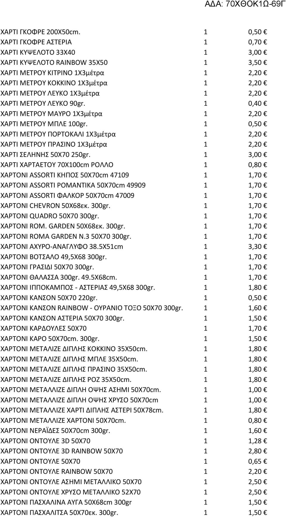 1 2,20 ΧΑΡΣΙ ΜΕΣΡΟΤ ΛΕΤΚΟ 90gr. 1 0,40 ΧΑΡΣΙ ΜΕΣΡΟΤ ΜΑΤΡΟ 1Χ3μζτρα 1 2,20 ΧΑΡΣΙ ΜΕΣΡΟΤ ΜΠΛΕ 100gr.