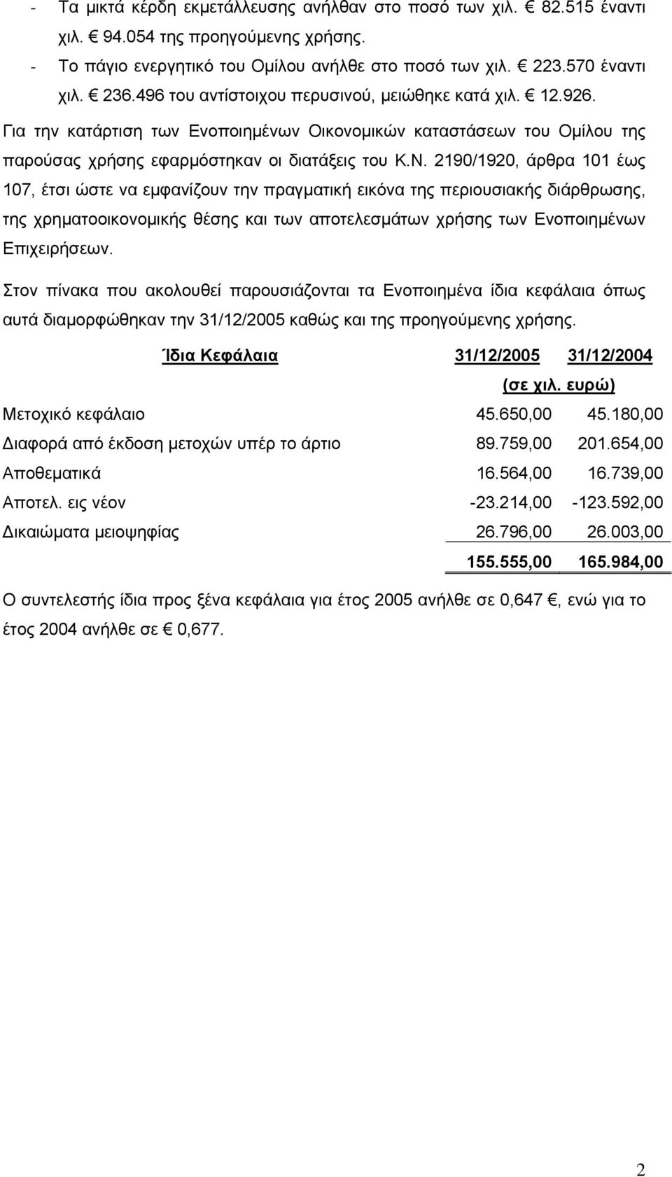 2190/1920, άρθρα 101 έως 107, έτσι ώστε να εμφανίζουν την πραγματική εικόνα της περιουσιακής διάρθρωσης, της χρηματοοικονομικής θέσης και των αποτελεσμάτων χρήσης των Ενοποιημένων Επιχειρήσεων.