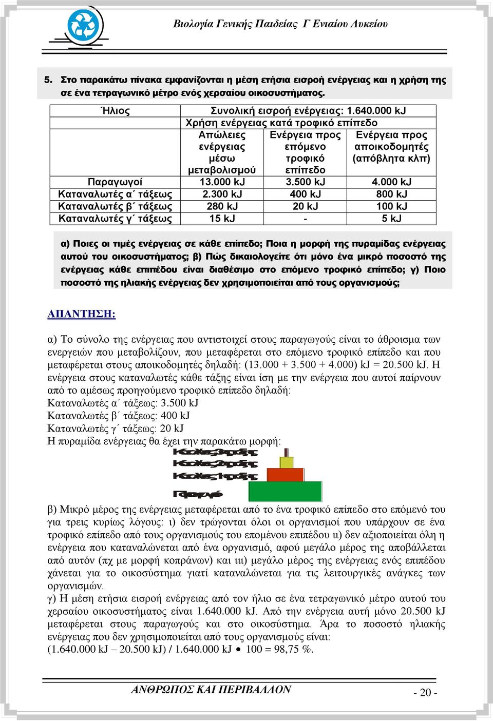 000 kj Καηαναλωηέρ α ηάξεωρ 2.