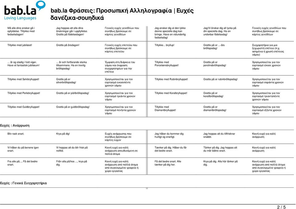 .. bryllup!...-års bröllopsdag! Συγχαρητήρια για μια ξεχωριστή επέτειο (π.χ. ασημένια ή χρυσή επέτειος )... år og stadig i fuld vigør. Have et fantastisk jubilæum!