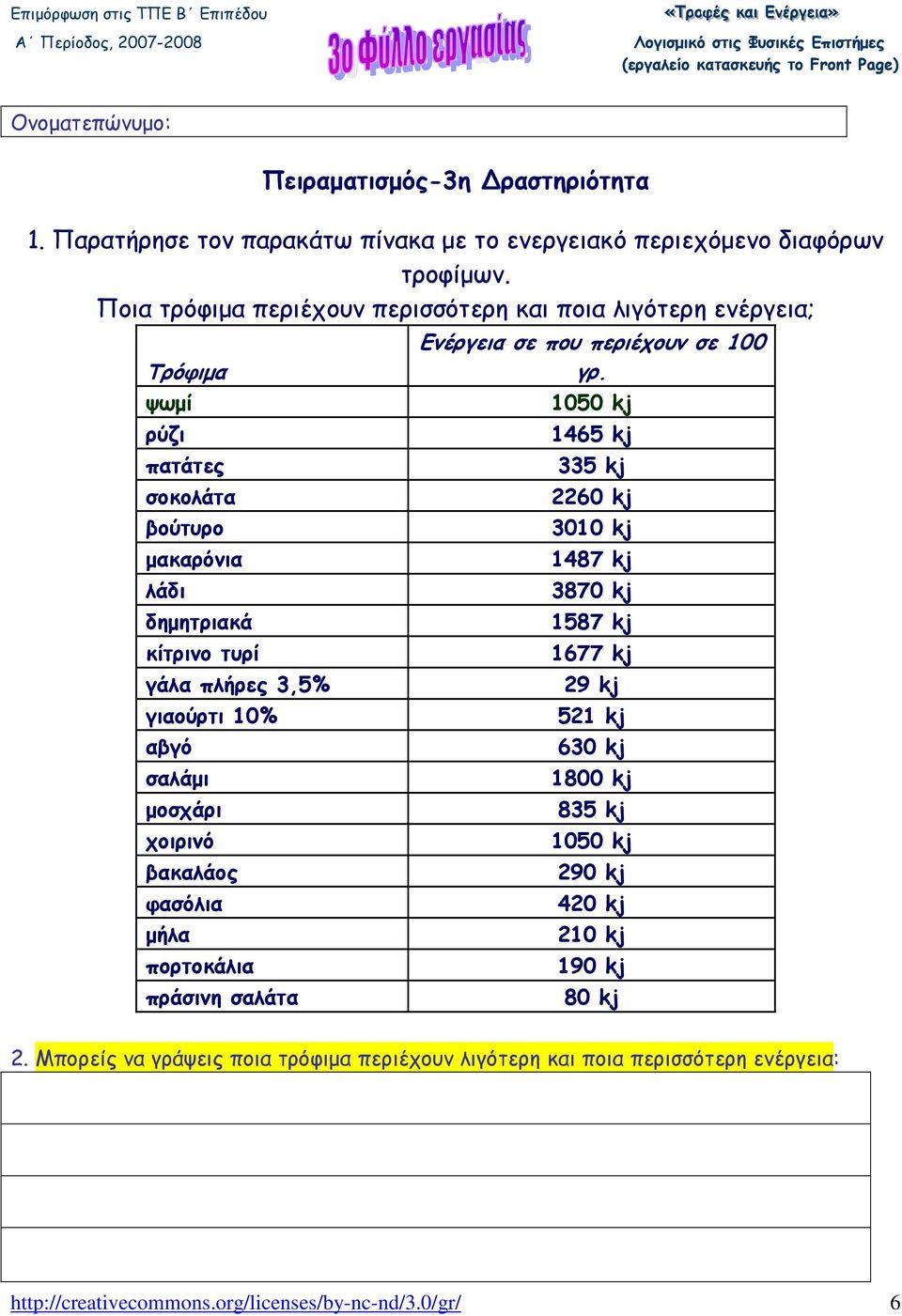 αβγό σαλάµι µοσχάρι χοιρινό βακαλάος φασόλια µήλα πορτοκάλια πράσινη σαλάτα Ενέργεια σε που περιέχουν σε 100 γρ.