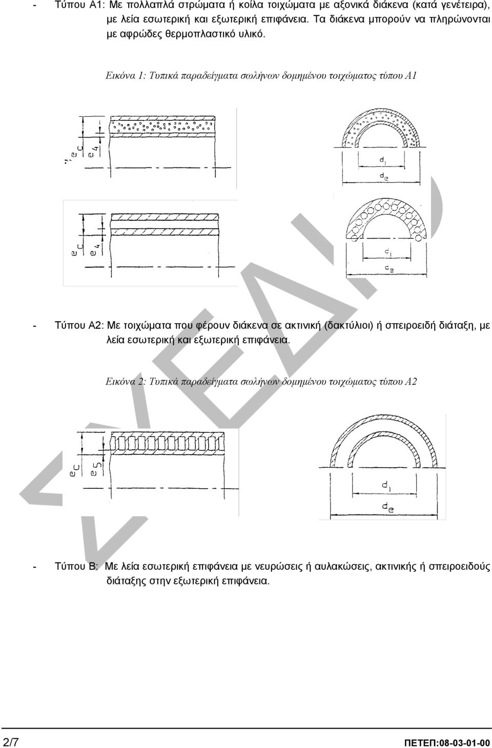 Εικόνα 1: Τυπικά παραδείγµατα σωλήνων δοµηµένου τοιχώµατος τύπου Α1 - Τύπου Α2: Με τοιχώµατα που φέρουν διάκενα σε ακτινική (δακτύλιοι) ή σπειροειδή