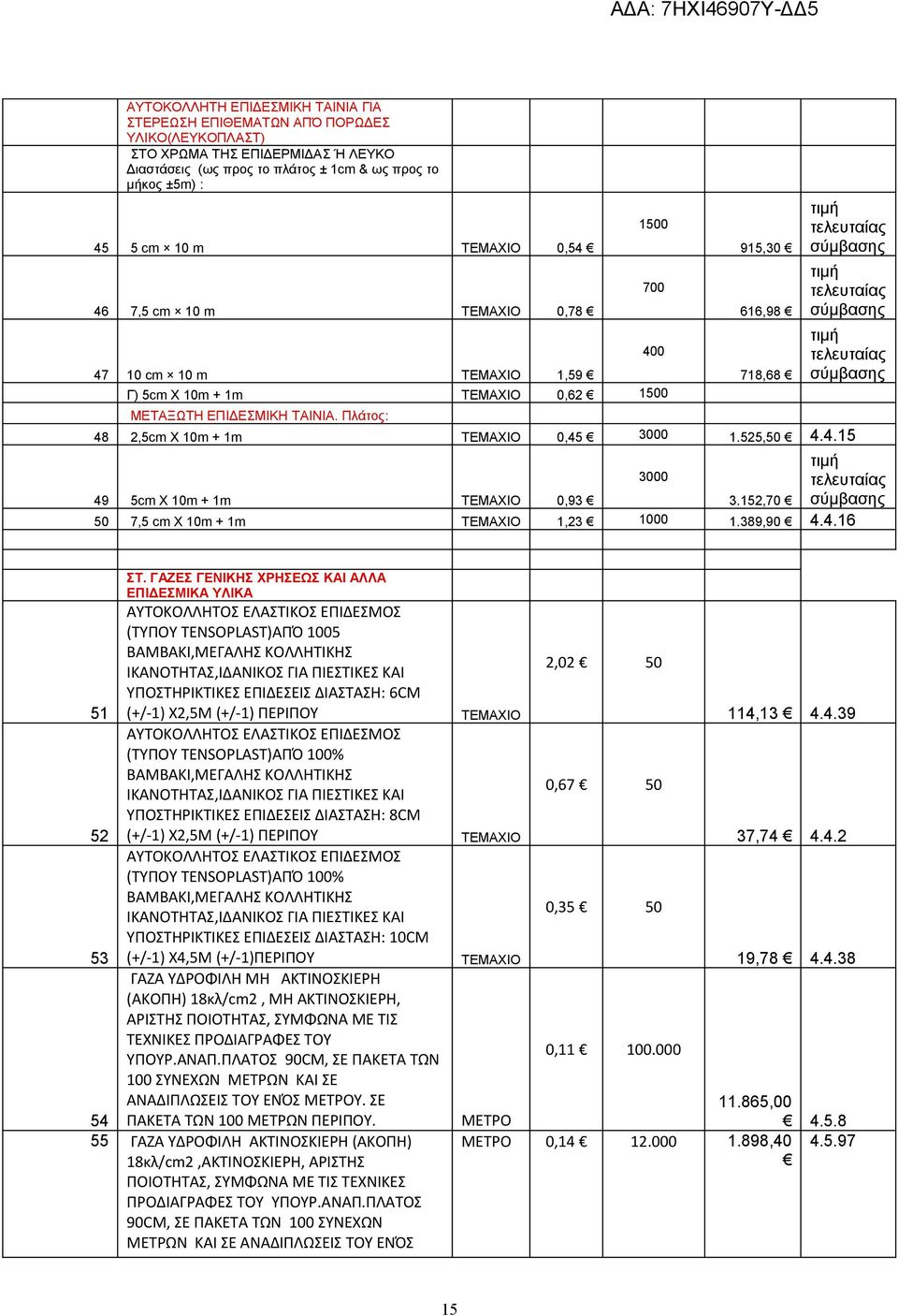 Πλάτος: 700 400 915,30 616,98 718,68 σύμβασης σύμβασης σύμβασης 48 2,5cm X 10m + 1m ΤΕΜΑΧΙΟ 0,45 3000 1.525,50 4.4.15 3000 49 5cm X 10m + 1m ΤΕΜΑΧΙΟ 0,93 3.