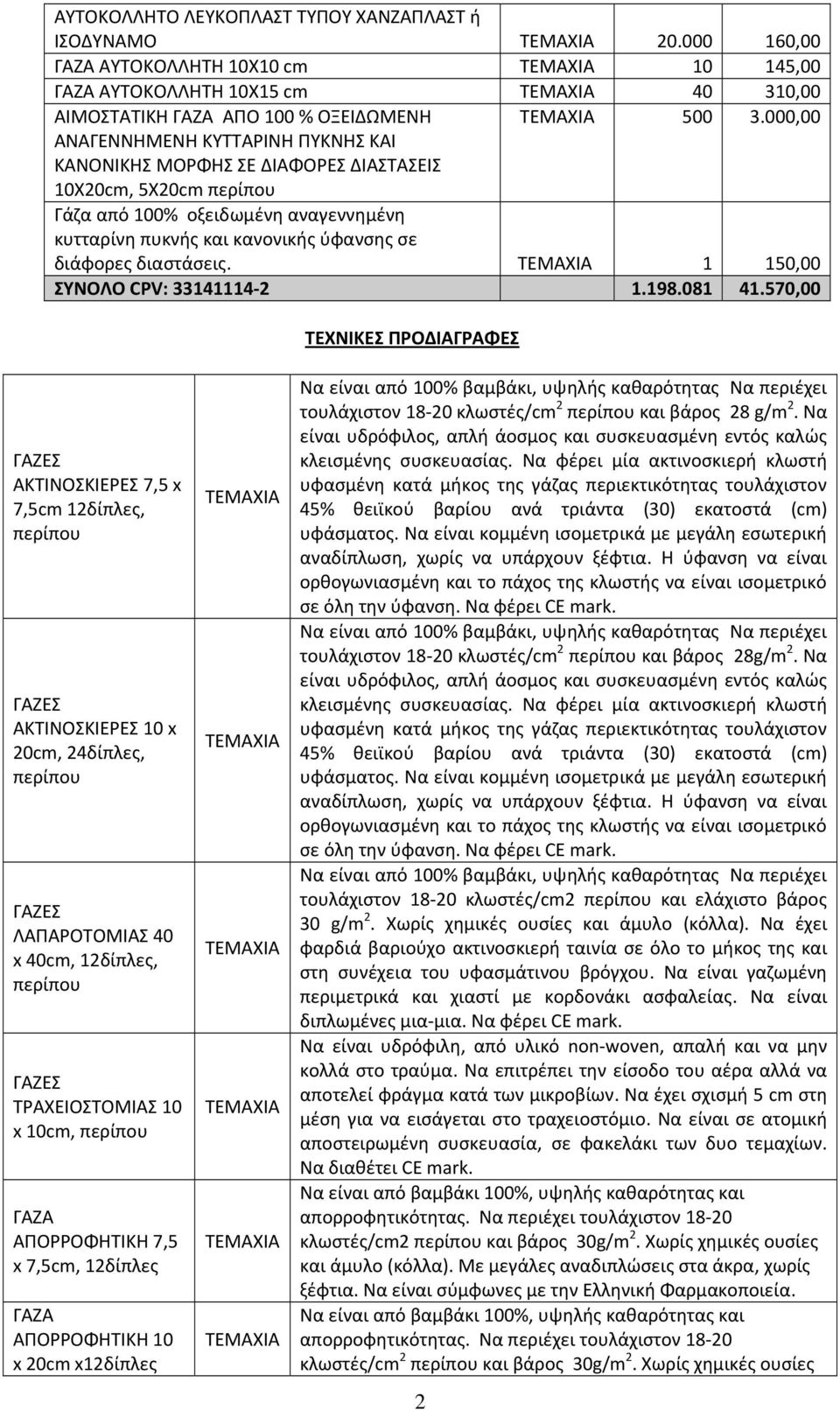 διαστάσεις. 1 150,00 ΣΥΝΟΛΟ CPV: 33141114 2 1.198.081 41.