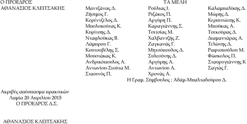 Κουτσοβέλης Σ. Μητσό ουλος. Ραφτο ούλου Μ. Μουστάκας Κ. Συλεούνης. Φώσκολος Π. Ανδρικό ουλος Α. Αργύρης Α. Σταυρογιάννης Κ Αντωνίου-Σιούτα Μ.