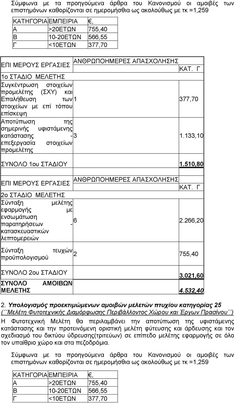 Γ 1ο ΣΤΑΔΙΟ ΜΕΛΕΤΗΣ Συγκέντρωση στοιχείων προμελέτης (ΣΧΥ) και Επαλήθευση των 1 377,70 στοιχείων με επί τόπου επίσκεψη Αποτύπωση της σημερινής υφιστάμενης κατάστασης - 3 1.