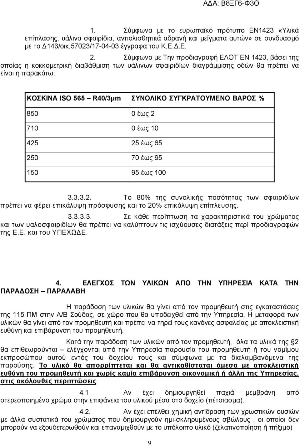 ΣΥΓΚΡΑΤΟΥΜΕΝΟ ΒΑΡΟΣ % 850 0 έως 2 710 0 έως 10 425 25 έως 65 250 70 έως 95 150 95 έως 100 3.3.3.2. Το 80% της συνολικής ποσότητας των σφαιριδίων πρέπει να φέρει επικάλυψη πρόσφυσης και το 20% επικάλυψη επίπλευσης.