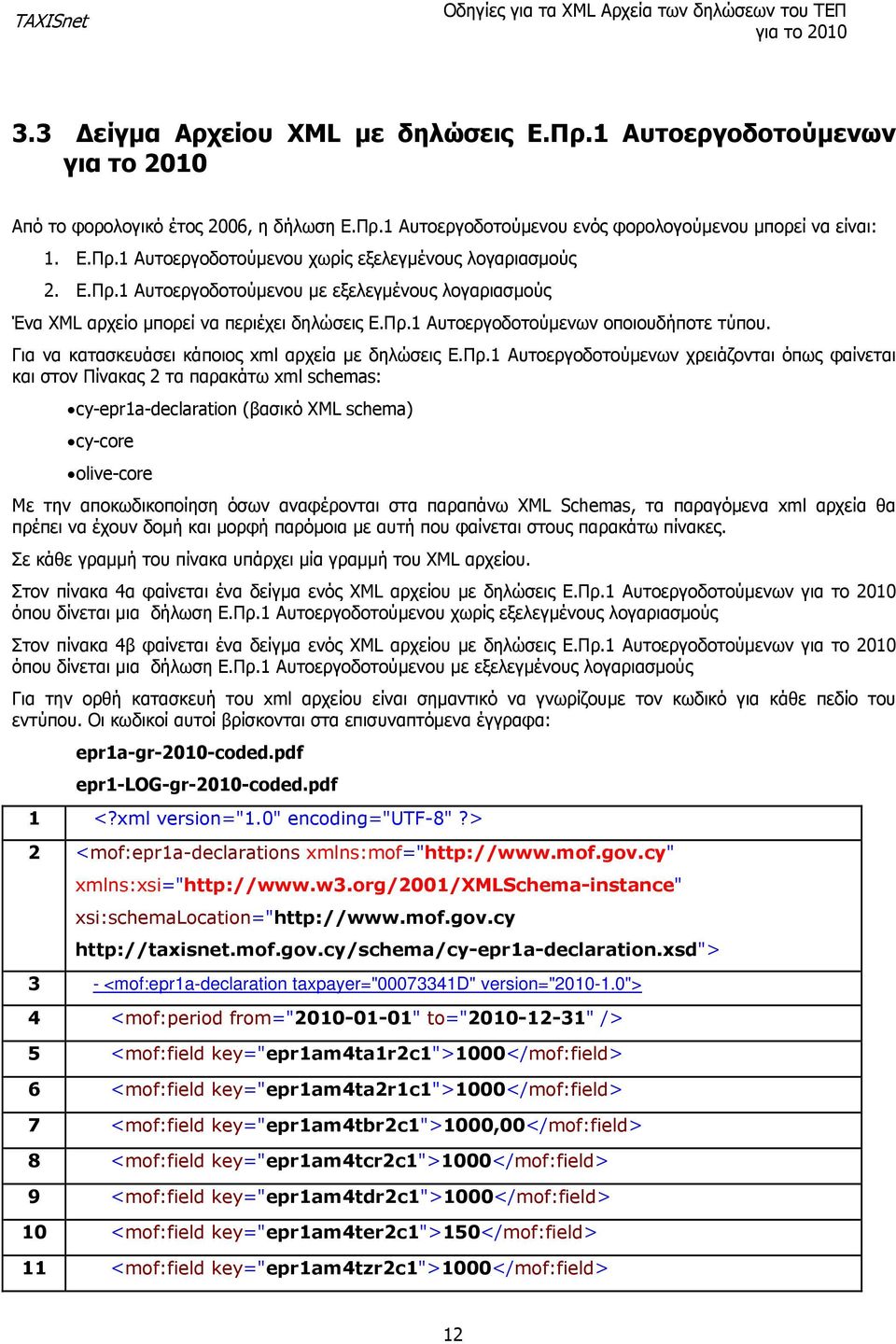 Ε.Πρ.1 Αυτοεργοδοτούμενων χρειάζονται όπως φαίνεται και στον Πίνακας 2 τα παρακάτω xml schemas: cy-epr1a-declaration (βασικό XML schema) cy-core olive-core Με την αποκωδικοποίηση όσων αναφέρονται στα