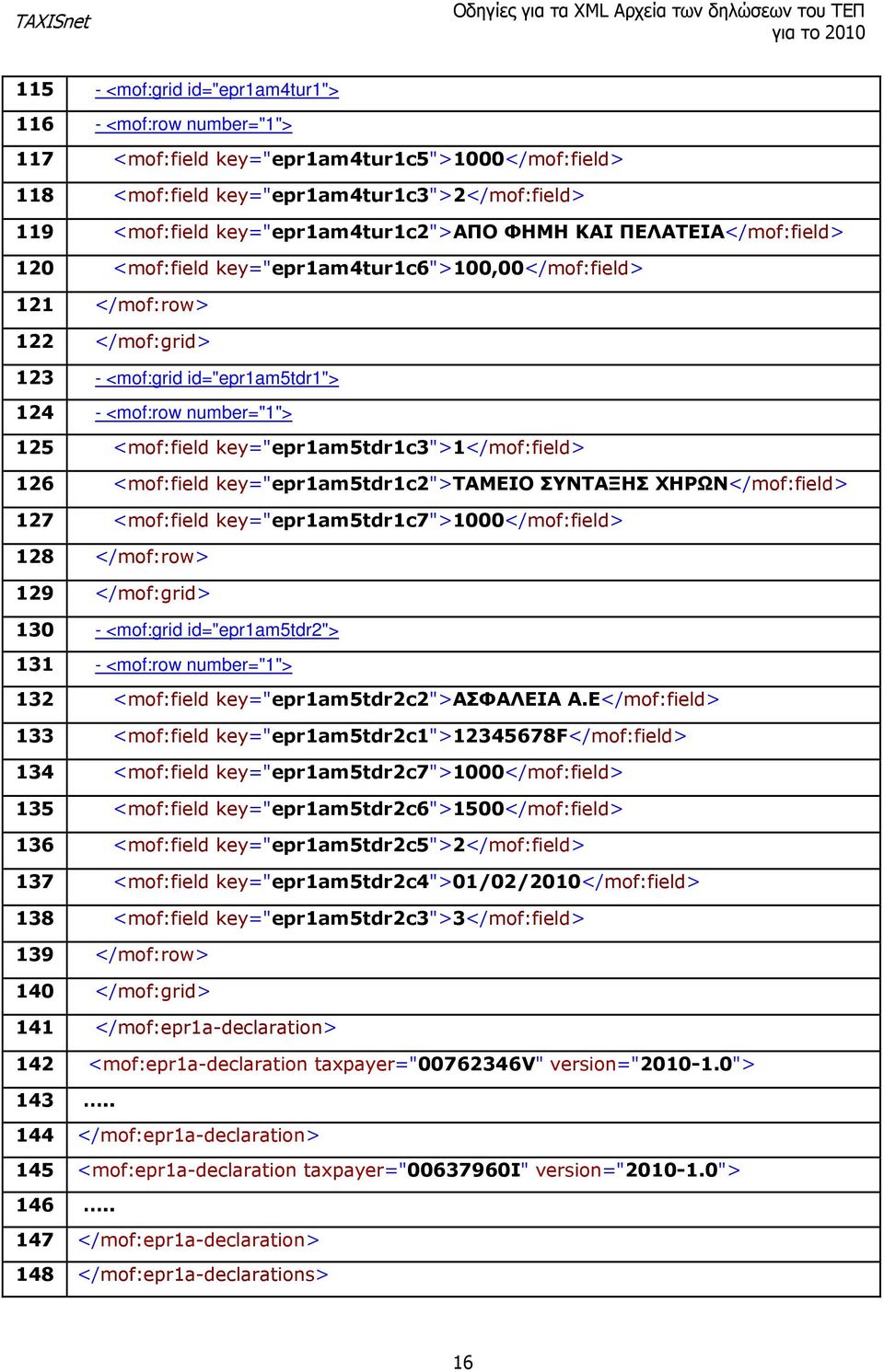125 <mof:field key="epr1am5tdr1c3">1</mof:field> 126 <mof:field key="epr1am5tdr1c2">ταμειο ΣΥΝΤΑΞΗΣ ΧΗΡΩΝ</mof:field> 127 <mof:field key="epr1am5tdr1c7">1000</mof:field> 128 </mof:row> 129