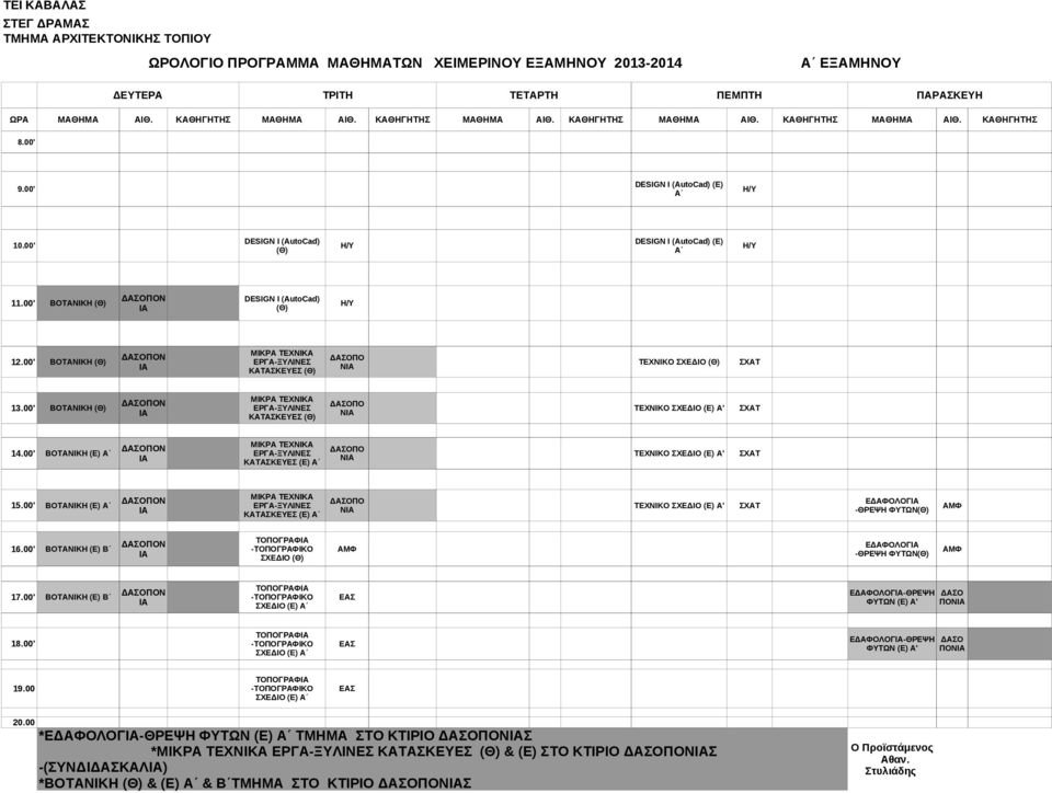 00' ΒΟΤΑΝΙΚΗ (Ε) ΕΡΓΑ-ΞΥΛΙΝΕΣ ΤΕΧΝΙΚΟ ΣΧΕΔΙΟ Ν -ΘΡΕΨΗ ΦΥΤΩΝ ΚΑΤΑΣΚΕΥΕΣ (Ε) ΤΟΠΟΓΡΑΦ ΕΔΑΦΟΛΟΓ 16.00' ΒΟΤΑΝΙΚΗ (Ε) Β -ΤΟΠΟΓΡΑΦΙΚΟ -ΘΡΕΨΗ ΦΥΤΩΝ ΣΧΕΔΙΟ ΤΟΠΟΓΡΑΦ 17.