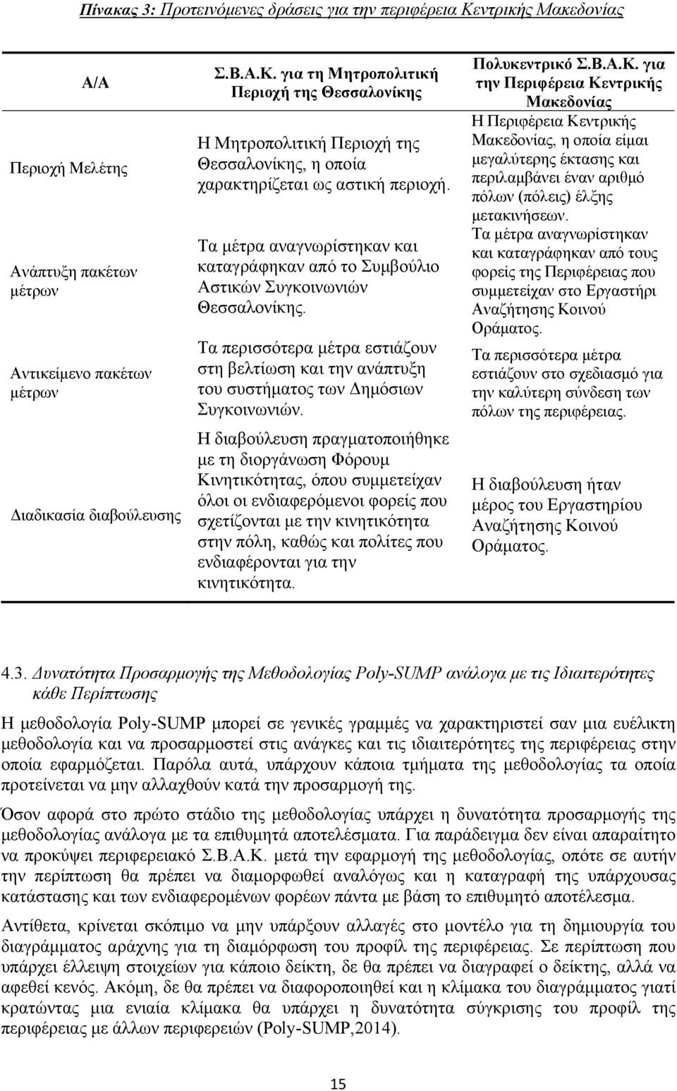 Η διαβούλευση πραγματοποιήθηκε με τη διοργάνωση Φόρουμ Κινητικότητας, όπου συμμετείχαν όλοι οι ενδιαφερόμενοι φορείς που σχετίζονται με την κινητικότητα στην πόλη, καθώς και πολίτες που ενδιαφέρονται