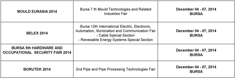 Electronic, Automation, Illumination and Communication Fair - Cable Special Section -