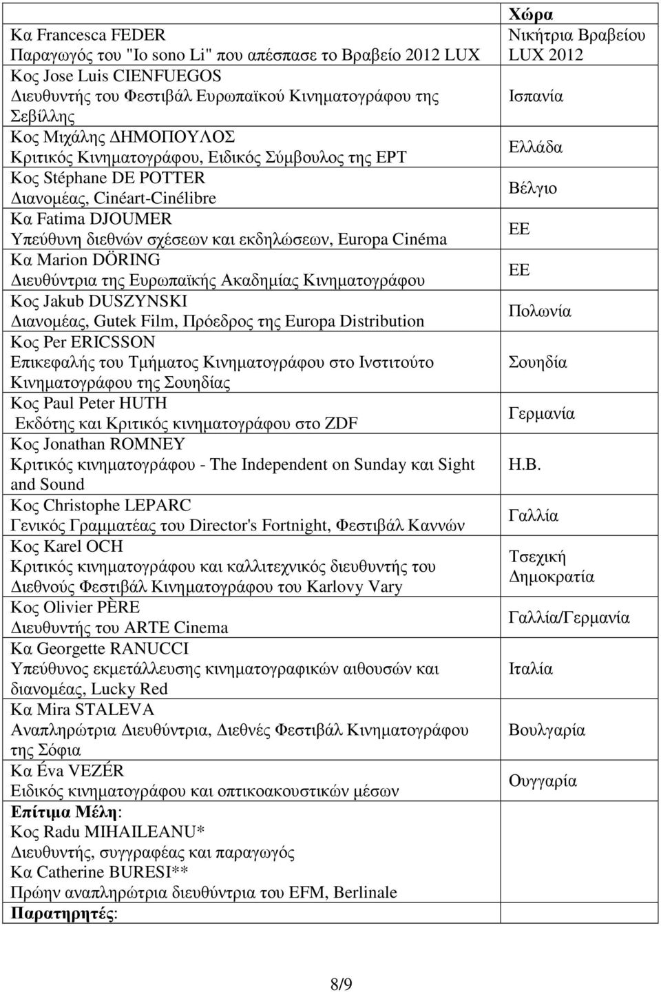 Ευρωπαϊκής Ακαδηµίας Κινηµατογράφου Κος Jakub DUSZYNSKI ιανοµέας, Gutek Film, Πρόεδρος της Europa Distribution Κος Per ERICSSON Επικεφαλής του Τµήµατος Κινηµατογράφου στο Ινστιτούτο Κινηµατογράφου