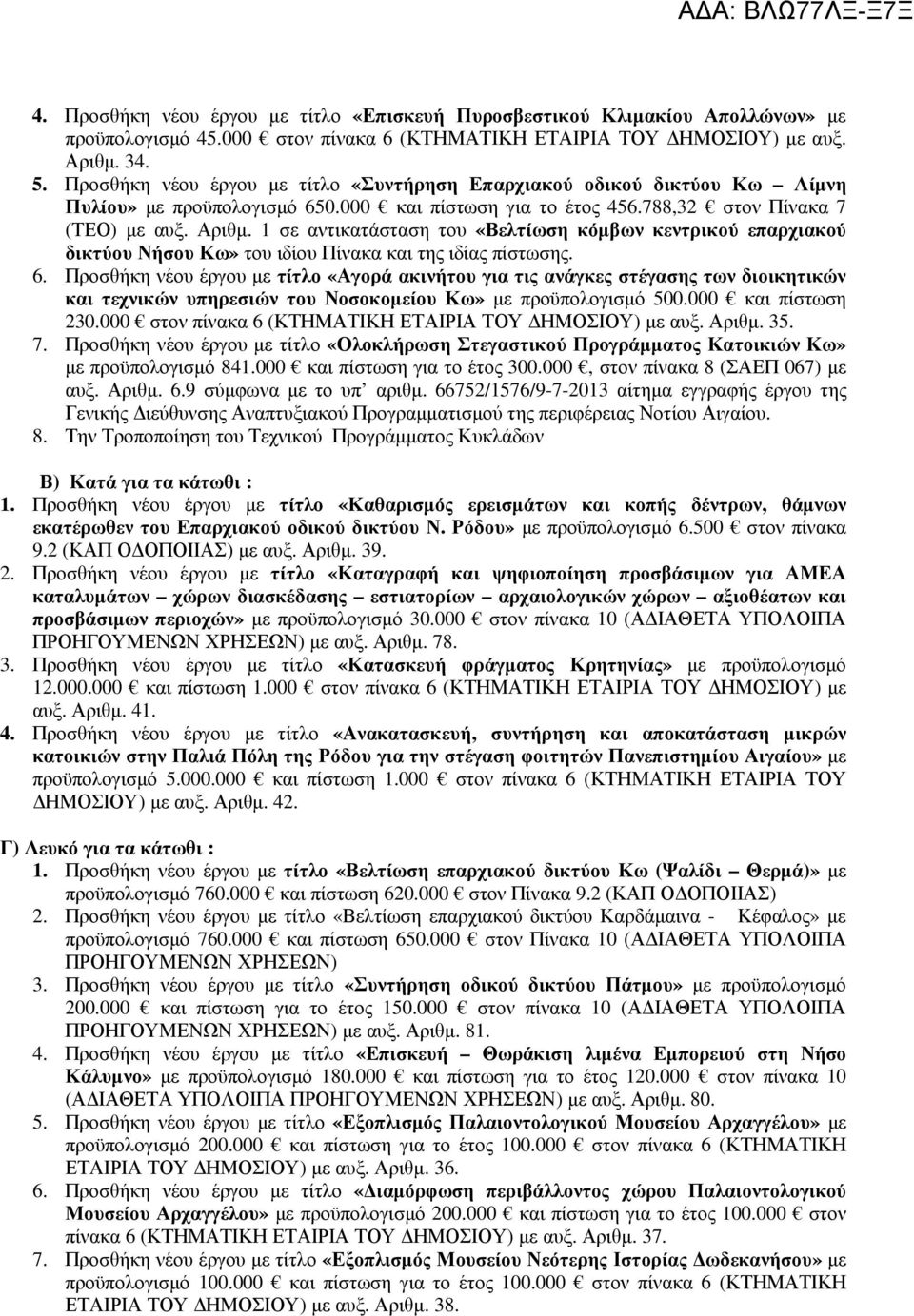 1 σε αντικατάσταση του «Βελτίωση κόµβων κεντρικού επαρχιακού δικτύου Νήσου Κω» του ιδίου Πίνακα και της ιδίας πίστωσης. 6.