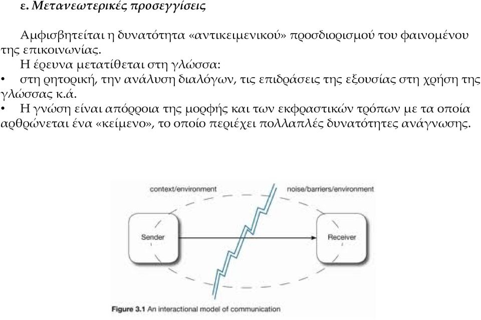 Η έρευνα μετατίθεται στη γλώσσα: στη ρητορική, την ανάλυση διαλόγων, τις επιδράσεις της εξουσίας