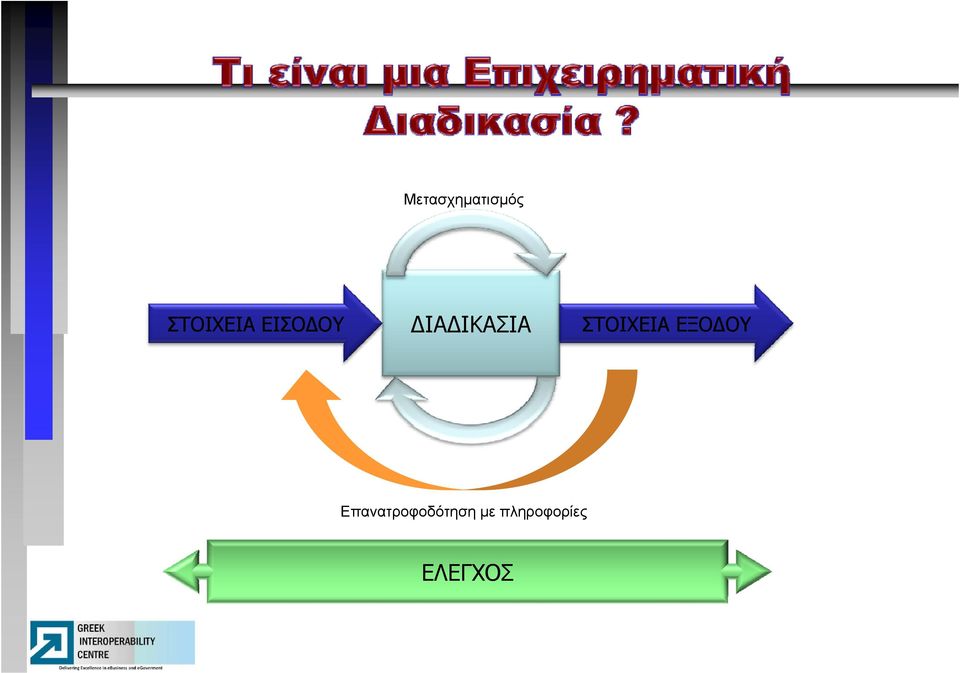 ΣΤΟΙΧΕΙΑ ΕΞΟΔΟΥ