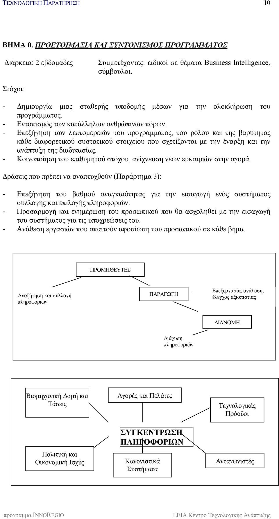 - Επεξήγηση των λεπτομερειών του προγράμματος, του ρόλου και της βαρύτητας κάθε διαφορετικού συστατικού στοιχείου που σχετίζονται με την έναρξη και την ανάπτυξη της διαδικασίας.