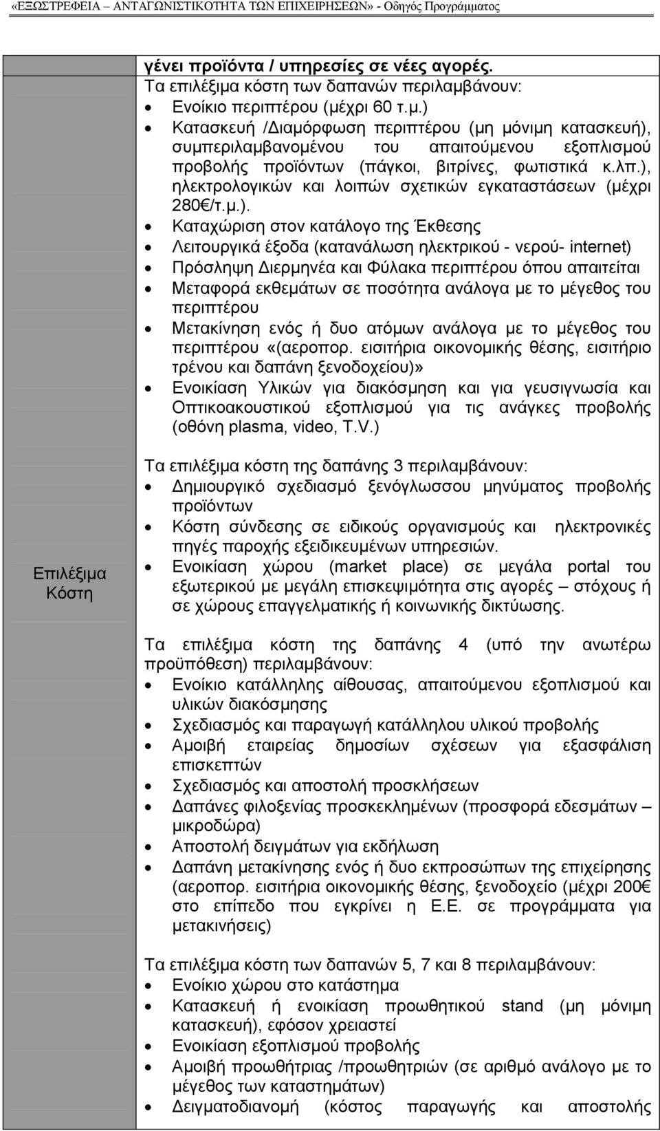 λπ.), ηλεκτρολογικών και λοιπών σχετικών εγκαταστάσεων (µέχρι 280 /τ.µ.). Καταχώριση στον κατάλογο της Έκθεσης Λειτουργικά έξοδα (κατανάλωση ηλεκτρικού - νερού- internet) Πρόσληψη ιερµηνέα και Φύλακα