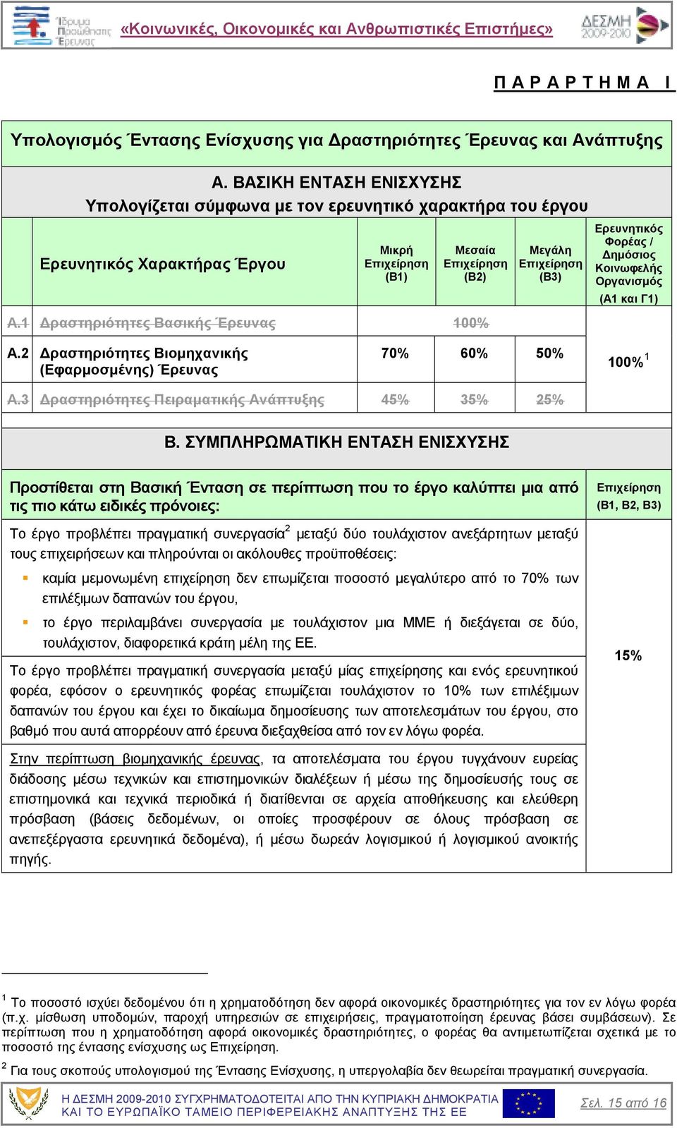 1 ραστηριότητες Βασικής Έρευνας 100% Μεγάλη Επιχείρηση (Β3) Ερευνητικός Φορέας / ηµόσιος Κοινωφελής Οργανισµός (Α1 και Γ1) Α.2 ραστηριότητες Βιοµηχανικής (Εφαρµοσµένης) Έρευνας 70% 60% 50% 100% 1 Α.