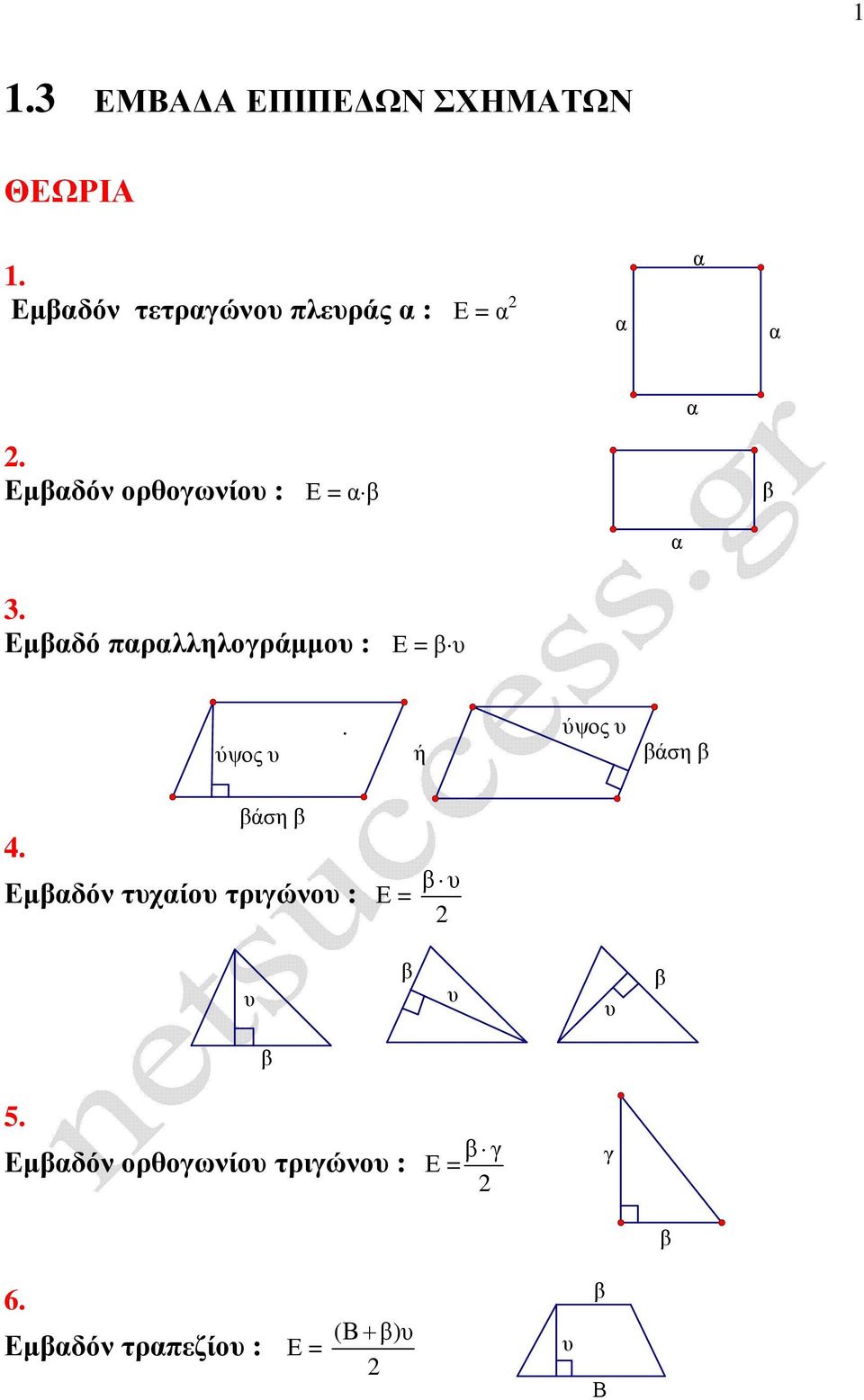 Εµδό πρλληλογράµµο : Ε = ύψος ή ύψος άση άση 4.