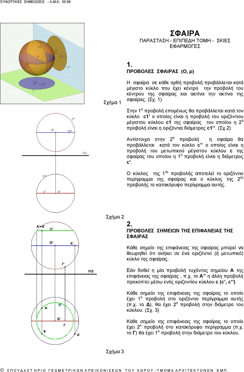 1) Στην 1 η προβολή εποµένως θα προβάλλεται κατά τον κύκλο c1 ο οποίος είναι η προβολή του οριζόντιου µέγιστου κύκλου c1 της σφαίρας του οποίου η 2 η προβολή είναι η οριζόντια διάµετρος c1. (Σχ.
