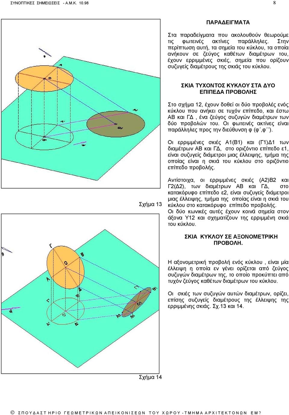 ΣΚΙ ΤΥΧΝΤΣ ΚΥΚΛΥ ΣΤ Υ ΕΠΙΠΕ ΠΡΛΗΣ Στο σχήµα 12, έχουν δοθεί οι δύο προβολές ενός κύκλου που ανήκει σε τυχόν επίπεδο, και έστω και, ένα ζεύγος συζυγών διαµέτρων των δύο προβολών του.