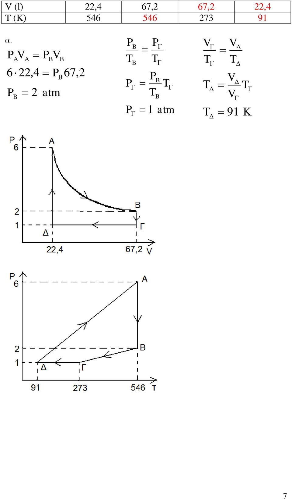 546 73 9 α.