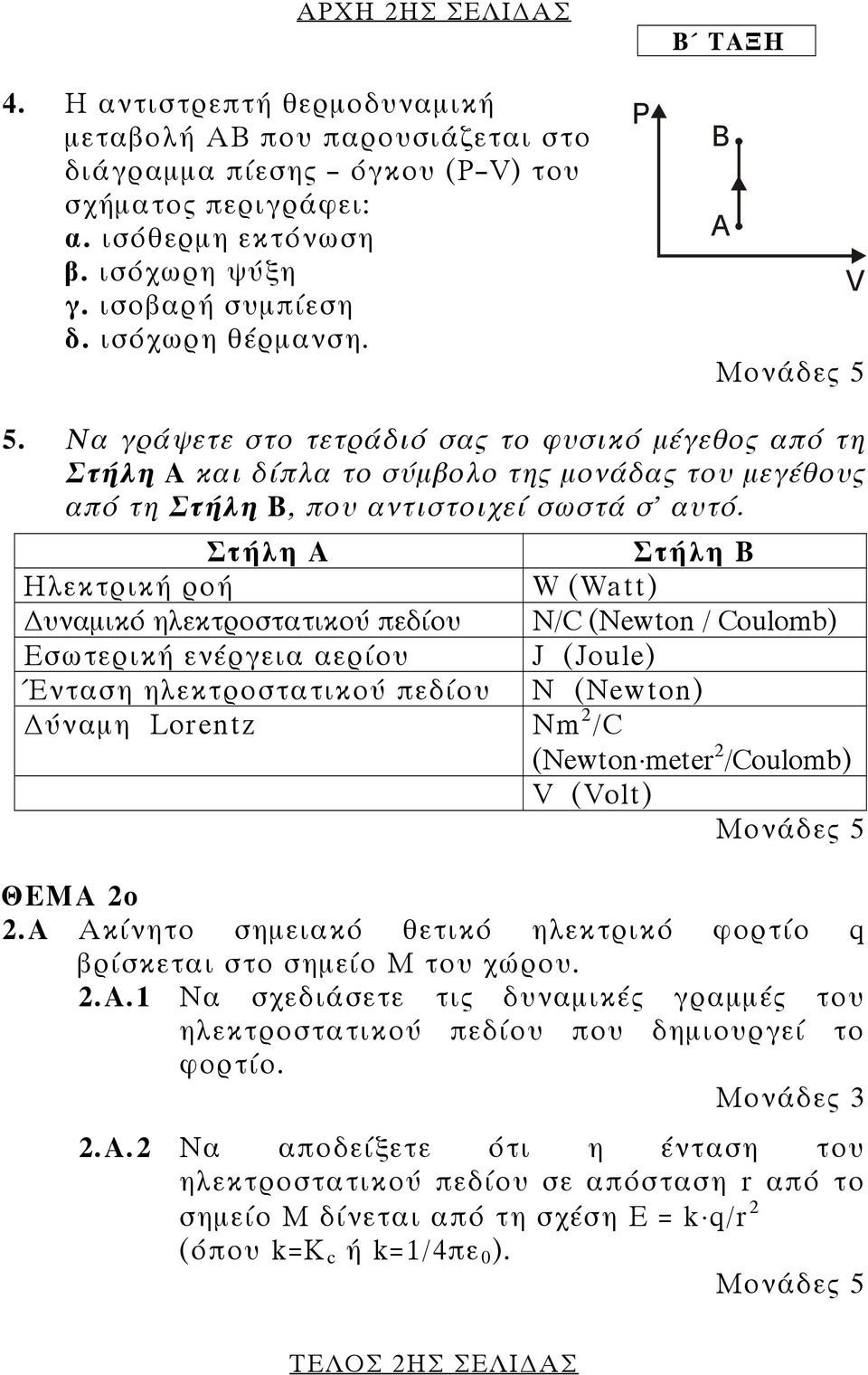 Στήλη Α Στήλη B Ηλεκτρική ροή W (Watt) υναµικό ηλεκτροστατικού πεδίου N/C (Newton / Coulomb) Εσωτερική ενέργεια αερίου J (Joule) Ένταση ηλεκτροστατικού πεδίου N (Newton) ύναµη Lorentz Nm 2 /C (Newton