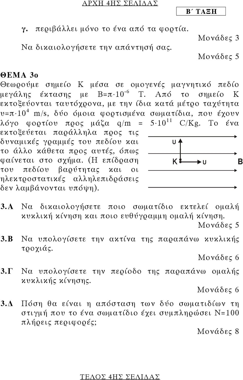 Το ένα εκτοξεύεται παράλληλα προς τις δυναµικές γραµµές του πεδίου και υ το άλλο κάθετα προς αυτές, όπως φαίνεται στο σχήµα.