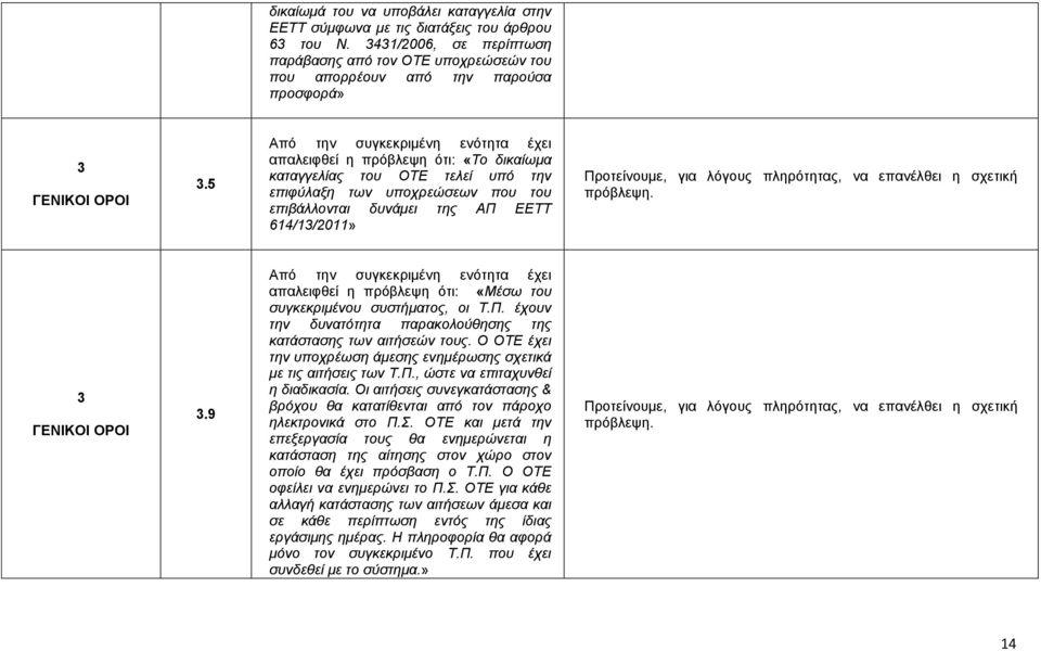 5 Απφ ηελ ζπγθεθξηκέλε ελφηεηα έρεη απαιεηθζεί ε πξφβιεςε φηη: «Σν δηθαίσκα θαηαγγειίαο ηνπ ΟΣΔ ηειεί ππό ηελ επηθύιαμε ησλ ππνρξεώζεσλ πνπ ηνπ επηβάιινληαη δπλάκεη ηεο ΑΠ ΔΔΣΣ 614/13/2011»